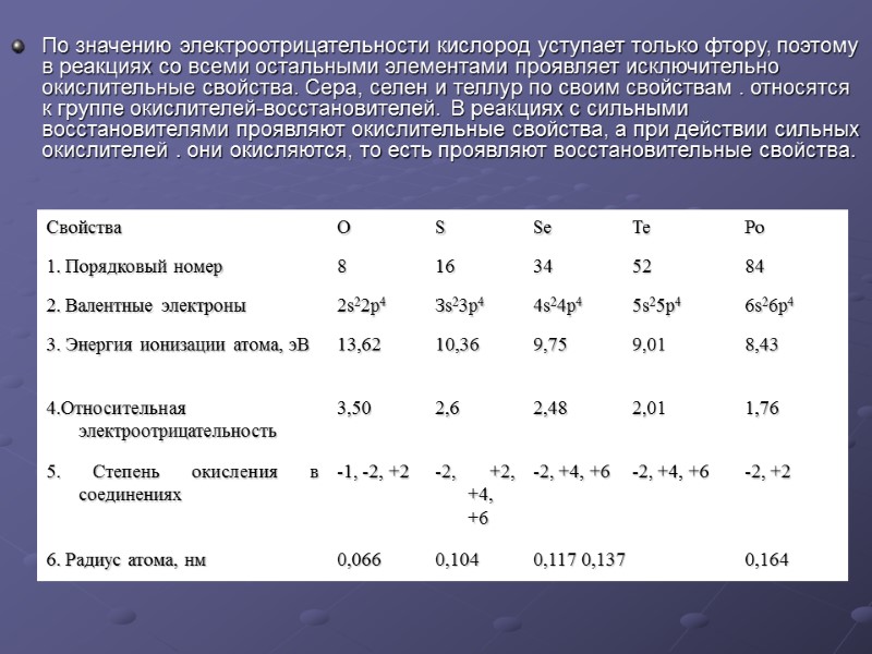 По значению электроотрицательности кислород уступает только фтору, поэтому в реакциях со всеми остальными элементами